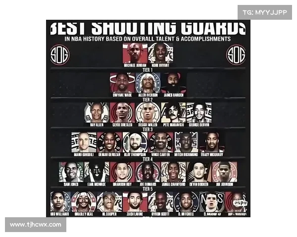 NBA新秀赛季初期表现分析:新星崛起与老将对比逐渐显现 NBA新秀赛季初期表现分析:新星崛起与老将对比逐渐显现