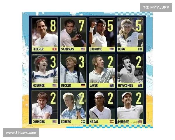 网球比赛历史:从传奇一球到现代竞技的演变 网球比赛历史:从传奇一球到现代竞技的演变