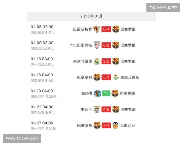 2025五大联赛新赛季全面开赛 热点球员转会大揭秘与赛事展望 2025五大联赛新赛季全面开赛 热点球员转会大揭秘与赛事展望