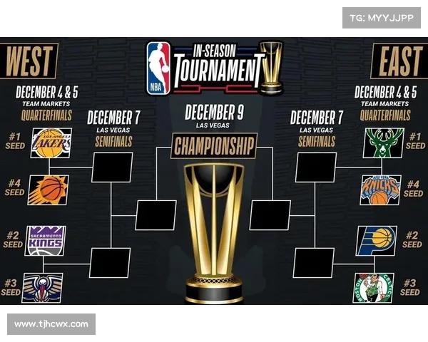 2025年NBA季后赛激烈角逐 热血战斗揭开总冠军归属新篇章 2025年NBA季后赛激烈角逐 热血战斗揭开总冠军归属新篇章