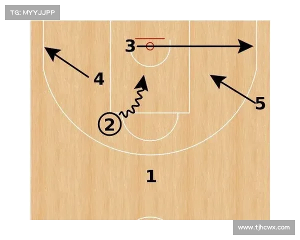 锋线组合创新战术分析:如何打造更具威胁的进攻核心 锋线组合创新战术分析:如何打造更具威胁的进攻核心